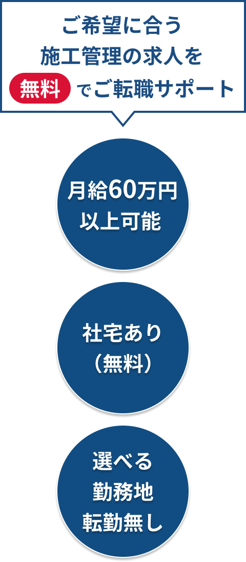 ご希望に合う施工管理の求人を無料で転職サポート